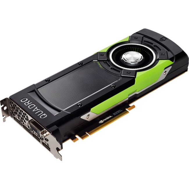 nvidia nview brightness